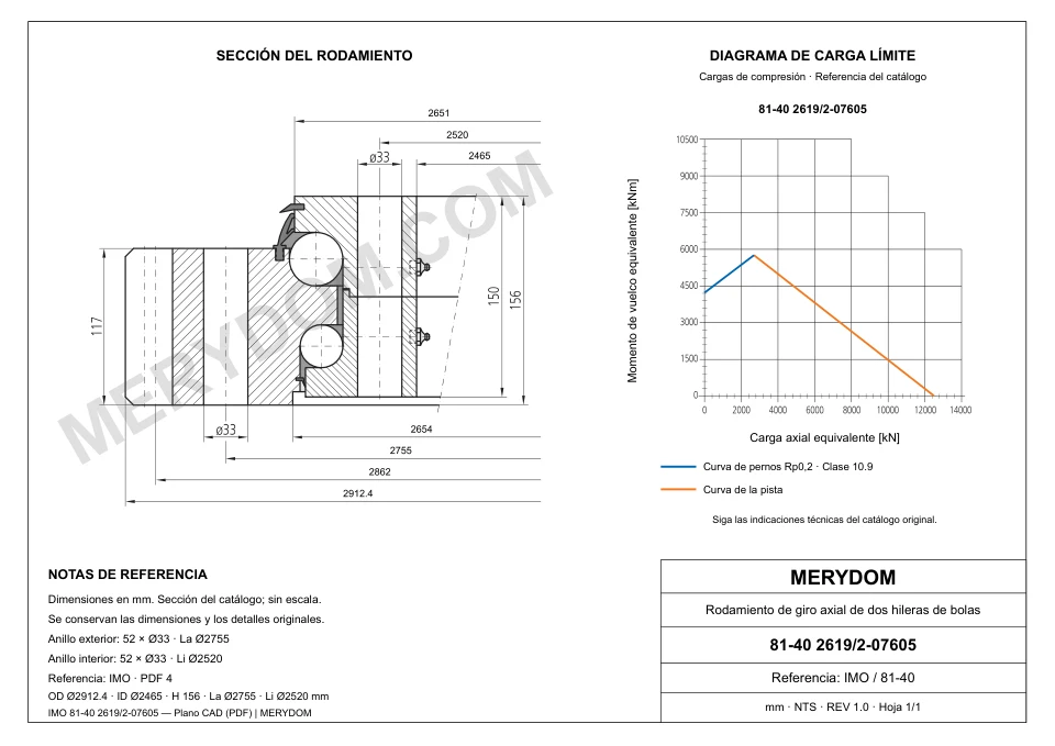 Plano CAD de la corona de giro de sustitución MERYDOM para IMO 81-40 2619/2-07605, con dimensiones y orificios de montaje.