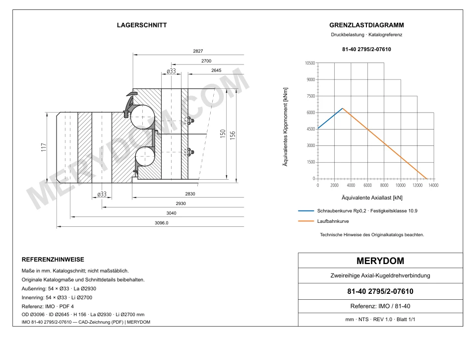 CAD-Zeichnung des MERYDOM-Ersatzdrehkranzes für IMO 81-40 2795/2-07610 mit Abmessungen und Befestigungsbohrungen.