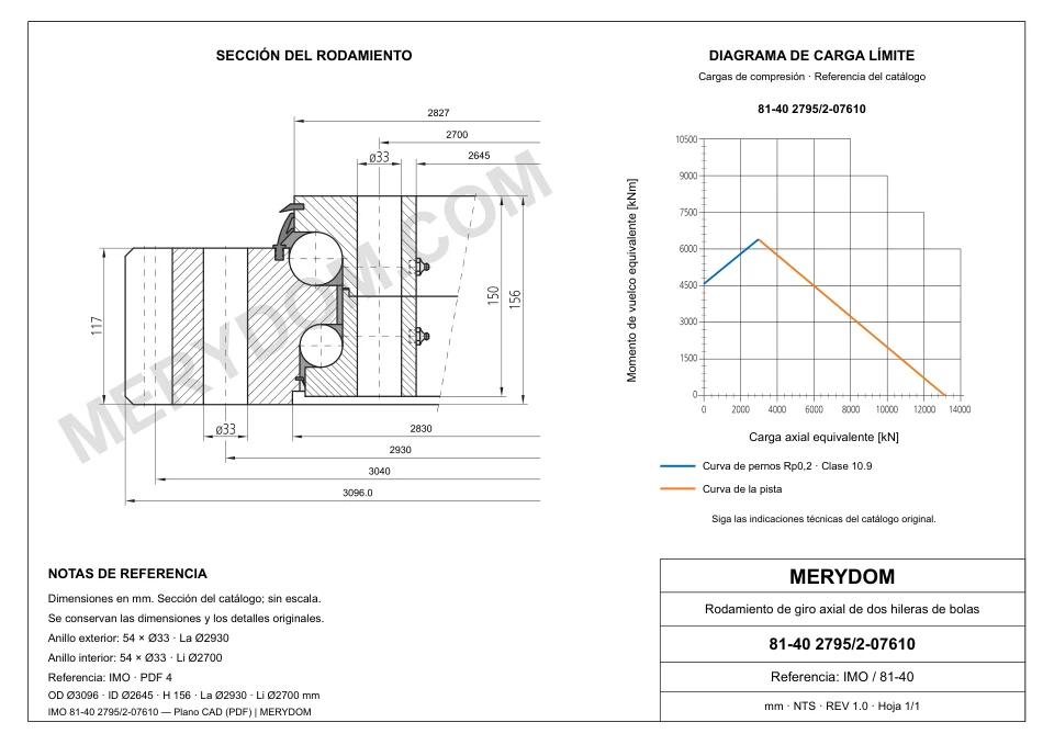 Plano CAD de la corona de giro de sustitución MERYDOM para IMO 81-40 2795/2-07610, con dimensiones y orificios de montaje.
