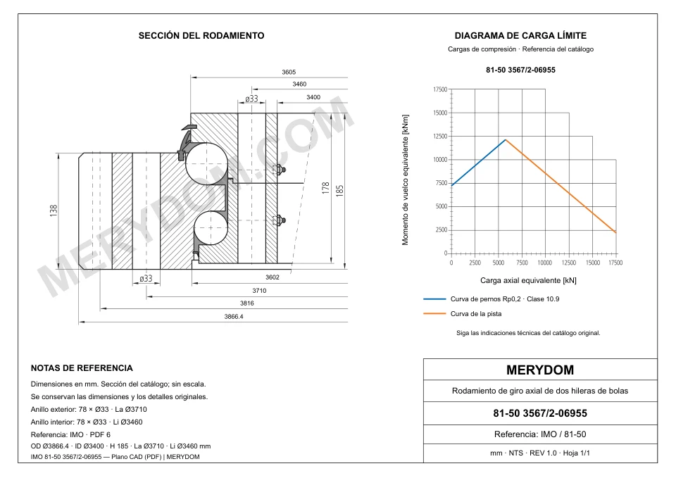 Plano CAD de la corona de giro de sustitución MERYDOM para IMO 81-50 3567/2-06955, con dimensiones y orificios de montaje.