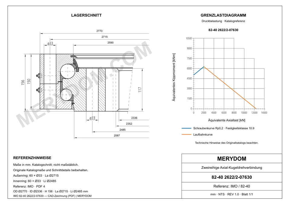 CAD-Zeichnung des MERYDOM-Ersatzdrehkranzes für IMO 82-40 2622/2-07630 mit Abmessungen und Befestigungsbohrungen.