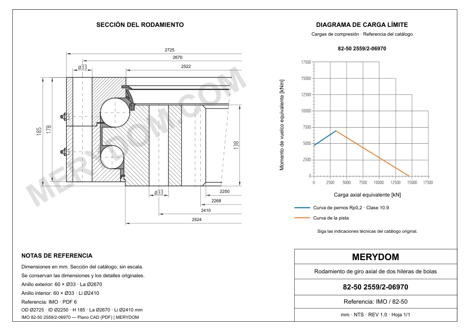 Plano CAD de la corona de giro de sustitución MERYDOM para IMO 82-50 2559/2-06970, con dimensiones y orificios de montaje.