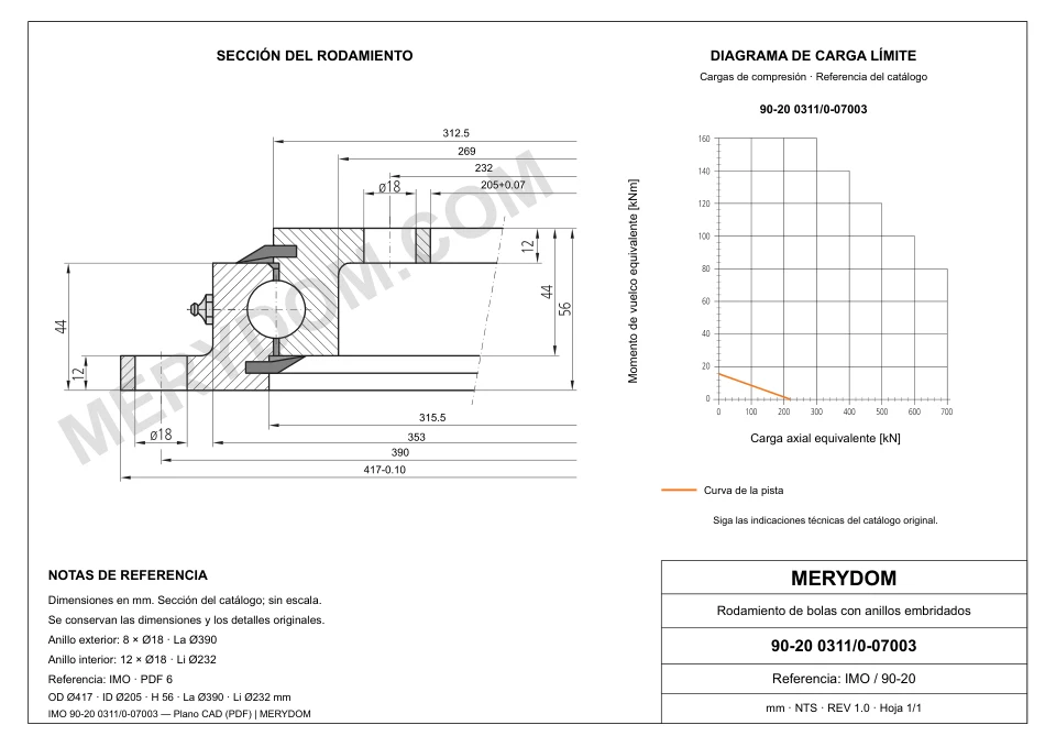 Plano CAD de la corona de giro de sustitución MERYDOM para IMO 90-20 0311/0-07003, con dimensiones y orificios de montaje.