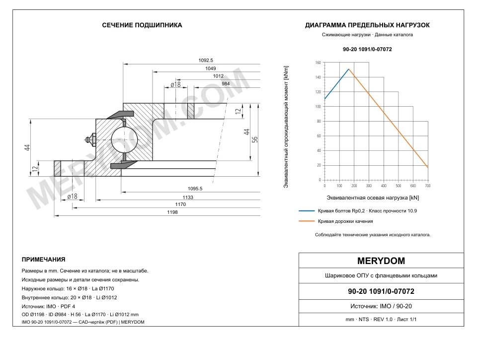 CAD-чертёж опорно-поворотного устройства MERYDOM для замены IMO 90-20 1091/0-07072 с размерами и монтажными отверстиями.