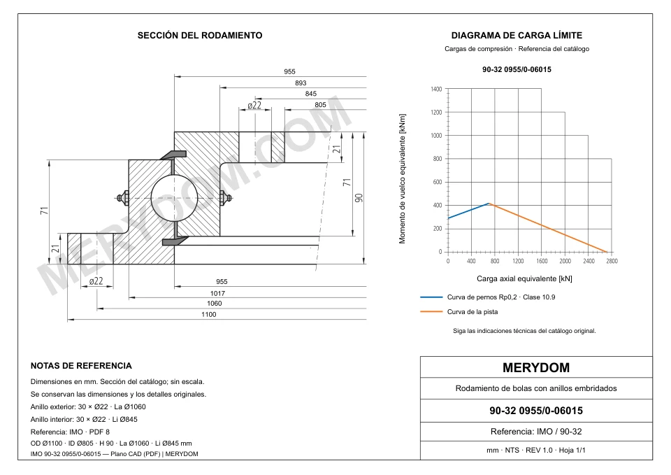 Plano CAD de la corona de giro de sustitución MERYDOM para IMO 90-32 0955/0-06015, con dimensiones y orificios de montaje.