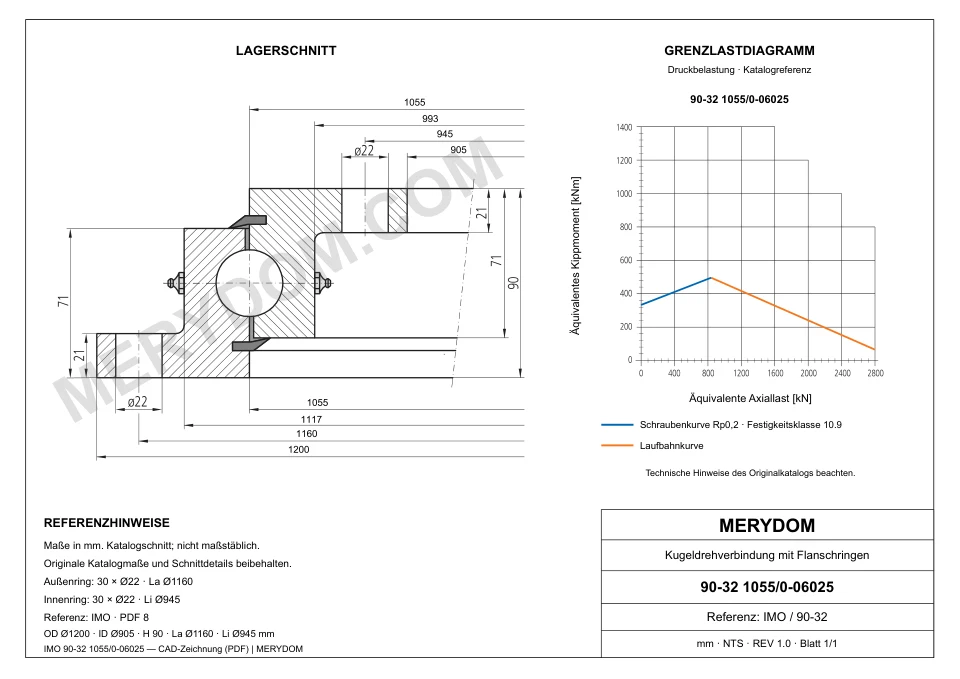 CAD-Zeichnung des MERYDOM-Ersatzdrehkranzes für IMO 90-32 1055/0-06025 mit Abmessungen und Befestigungsbohrungen.