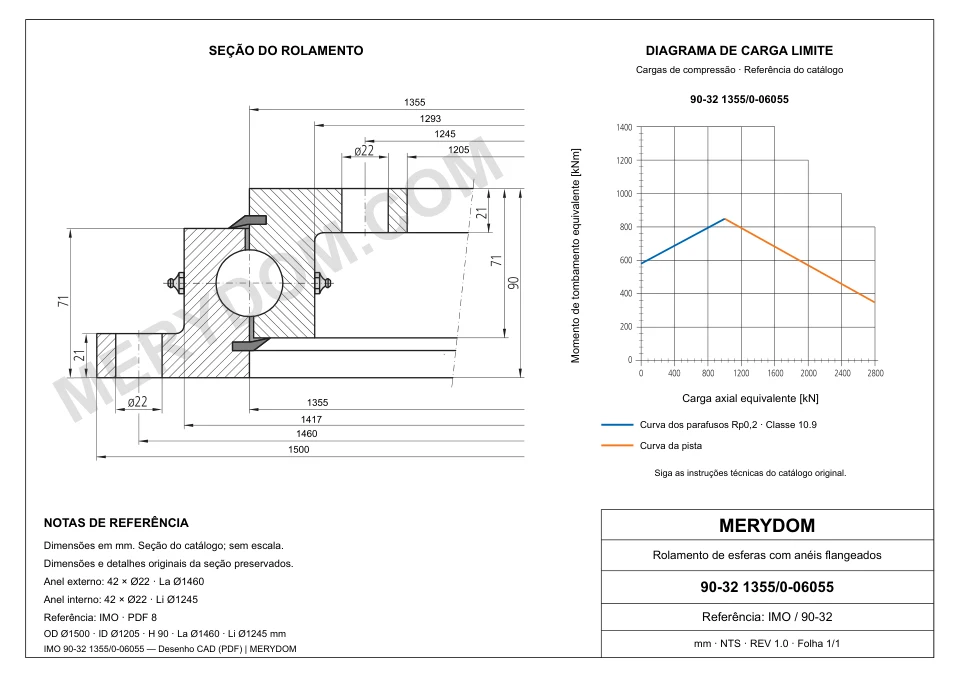 Desenho CAD do rolamento de giro de substituição MERYDOM para IMO 90-32 1355/0-06055, com dimensões e furos de montagem.