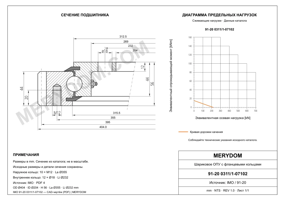 CAD-чертёж опорно-поворотного устройства MERYDOM для замены IMO 91-20 0311/1-07102 с размерами и монтажными отверстиями.