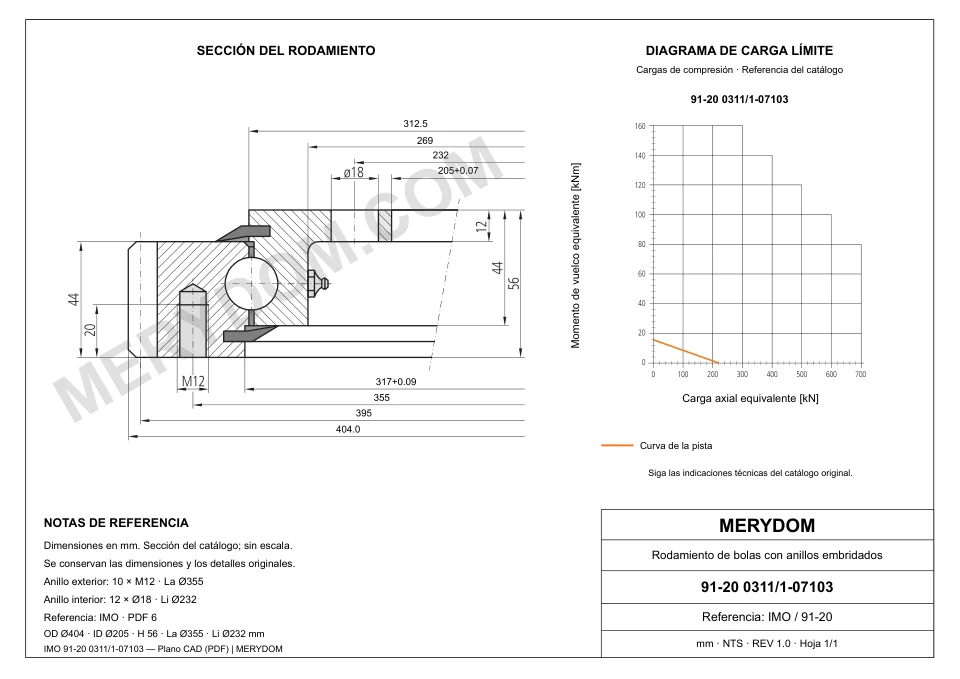 Plano CAD de la corona de giro de sustitución MERYDOM para IMO 91-20 0311/1-07103, con dimensiones y orificios de montaje.