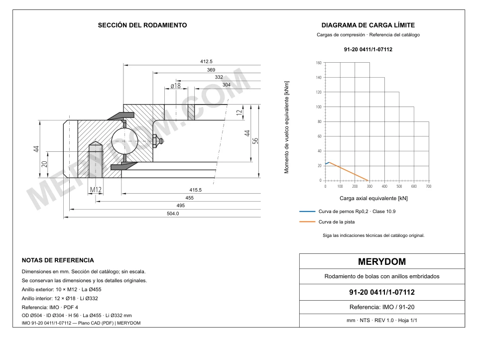 Plano CAD de la corona de giro de sustitución MERYDOM para IMO 91-20 0411/1-07112, con dimensiones y orificios de montaje.