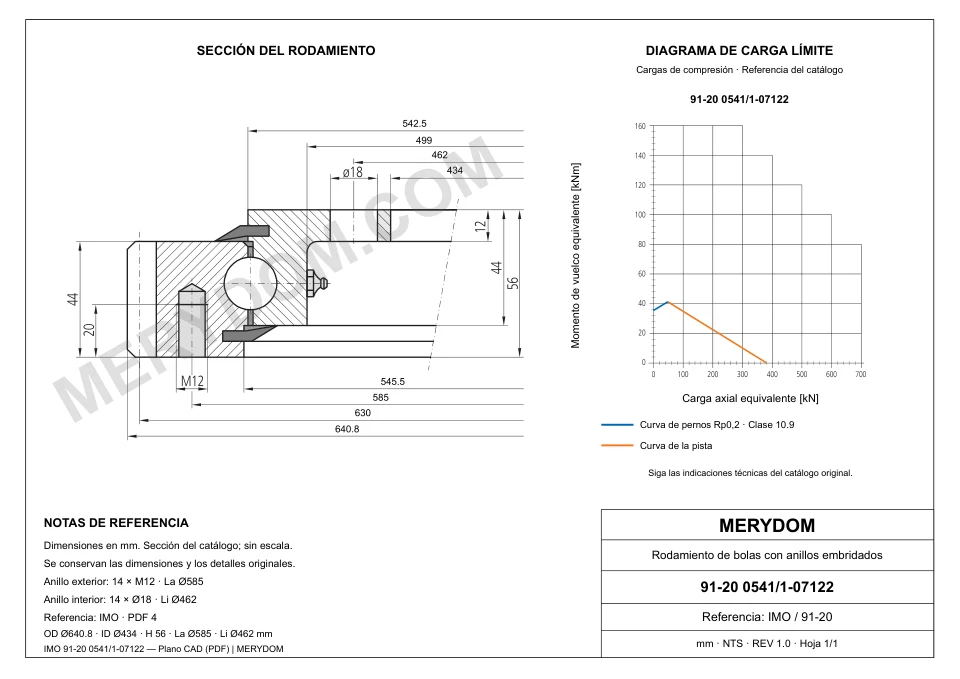Plano CAD de la corona de giro de sustitución MERYDOM para IMO 91-20 0541/1-07122, con dimensiones y orificios de montaje.