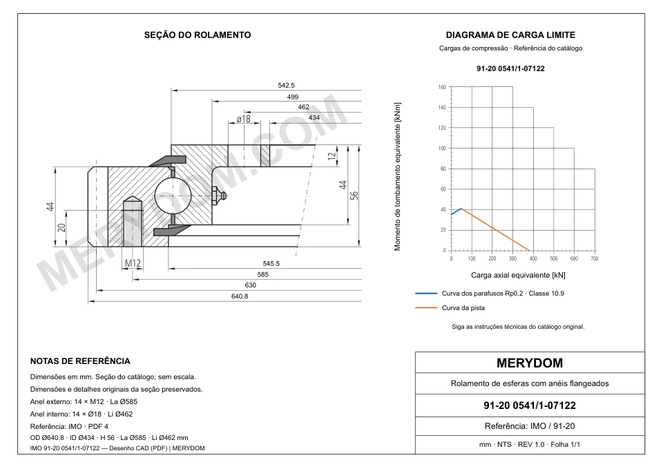Desenho CAD do rolamento de giro de substituição MERYDOM para IMO 91-20 0541/1-07122, com dimensões e furos de montagem.