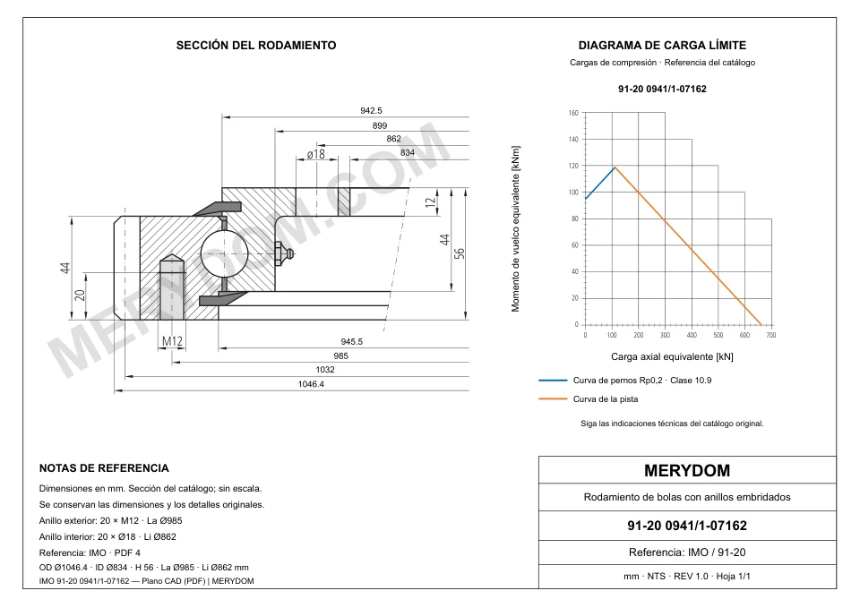 Plano CAD de la corona de giro de sustitución MERYDOM para IMO 91-20 0941/1-07162, con dimensiones y orificios de montaje.