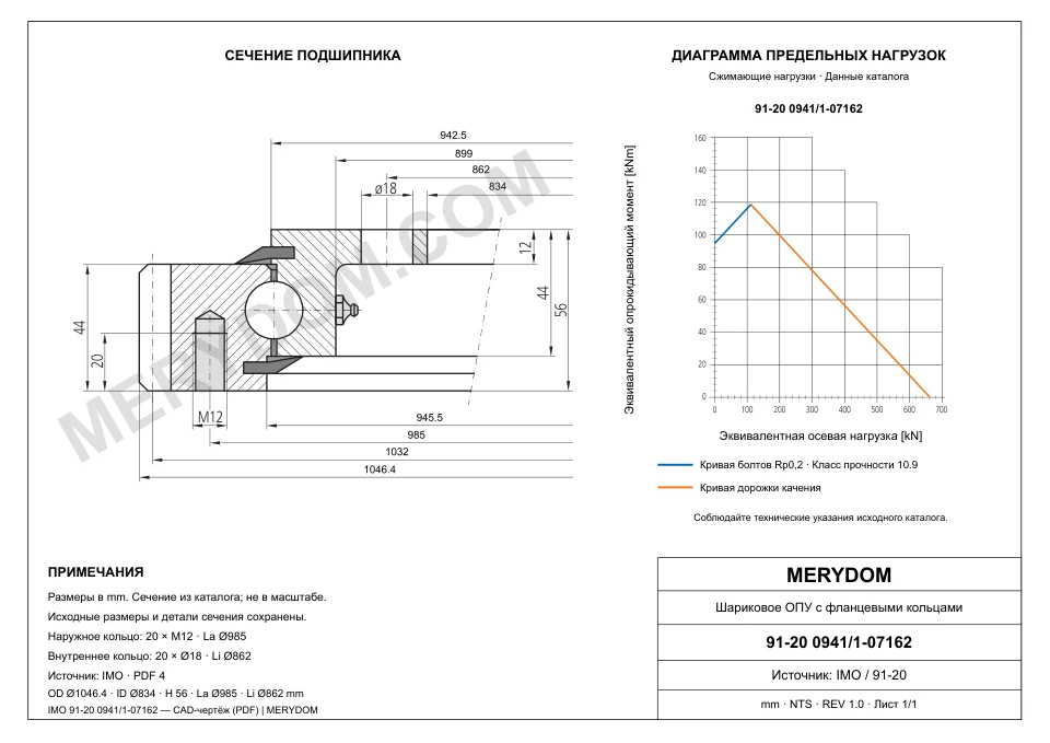 CAD-чертёж опорно-поворотного устройства MERYDOM для замены IMO 91-20 0941/1-07162 с размерами и монтажными отверстиями.