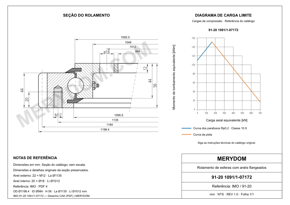 Desenho CAD do rolamento de giro de substituição MERYDOM para IMO 91-20 1091/1-07172, com dimensões e furos de montagem.