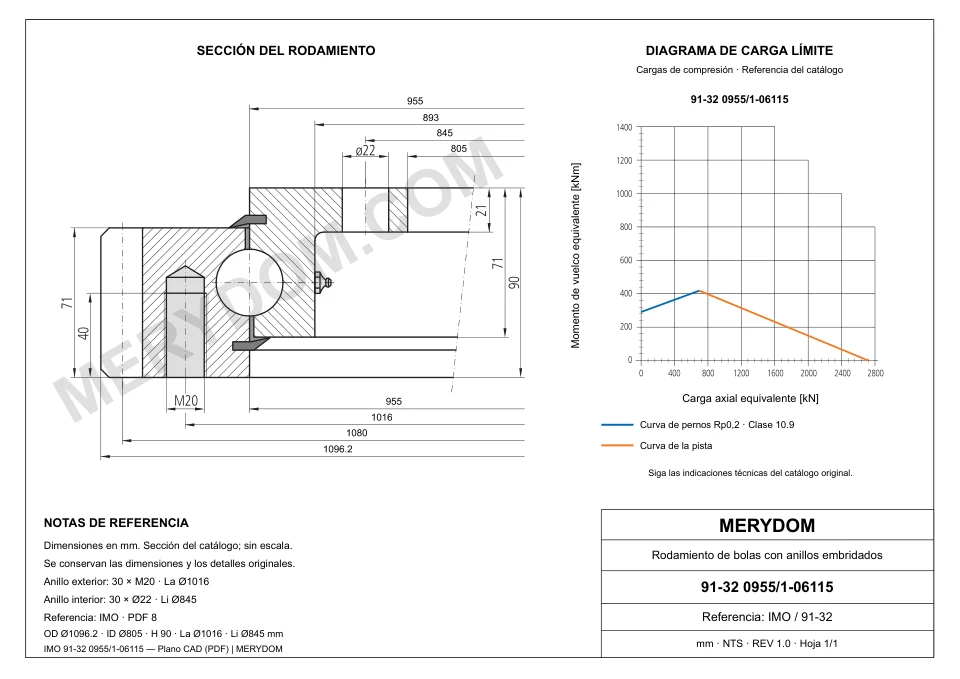 Plano CAD de la corona de giro de sustitución MERYDOM para IMO 91-32 0955/1-06115, con dimensiones y orificios de montaje.