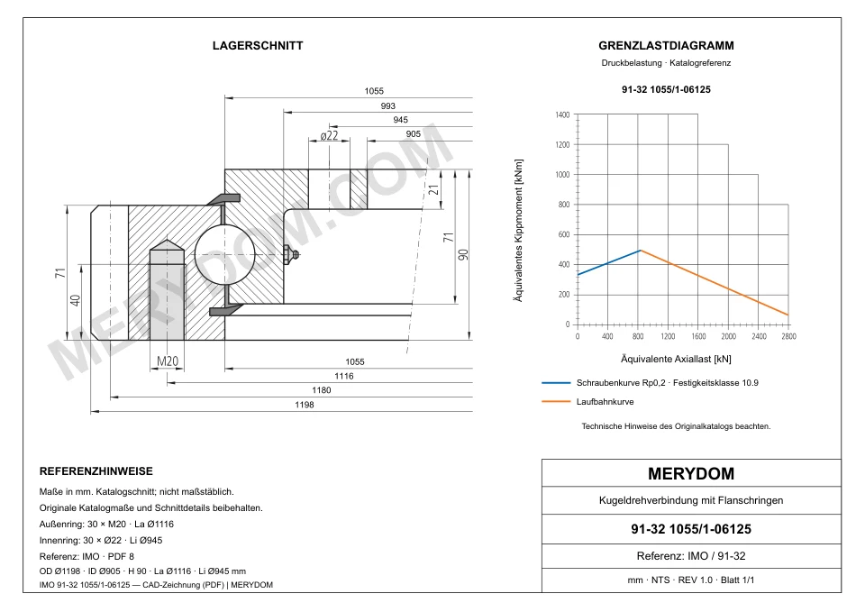 CAD-Zeichnung des MERYDOM-Ersatzdrehkranzes für IMO 91-32 1055/1-06125 mit Abmessungen und Befestigungsbohrungen.
