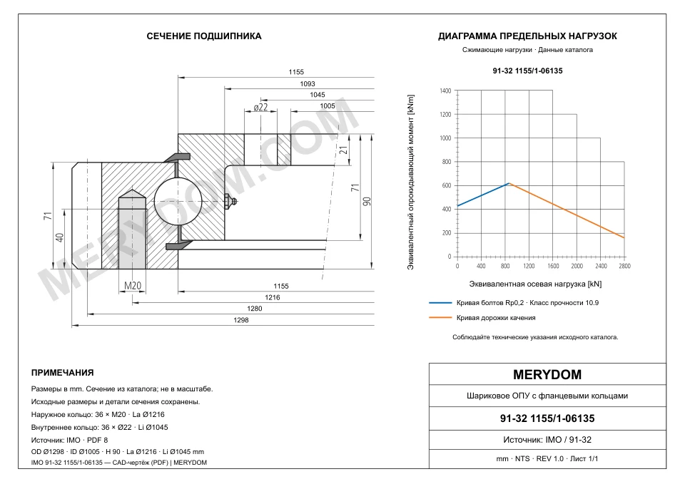 CAD-чертёж опорно-поворотного устройства MERYDOM для замены IMO 91-32 1155/1-06135 с размерами и монтажными отверстиями.