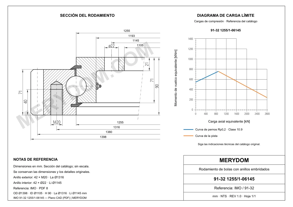Plano CAD de la corona de giro de sustitución MERYDOM para IMO 91-32 1255/1-06145, con dimensiones y orificios de montaje.