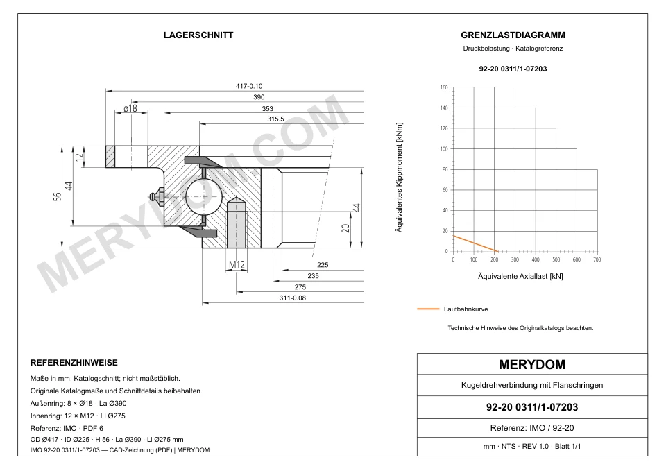 CAD-Zeichnung des MERYDOM-Ersatzdrehkranzes für IMO 92-20 0311/1-07203 mit Abmessungen und Befestigungsbohrungen.