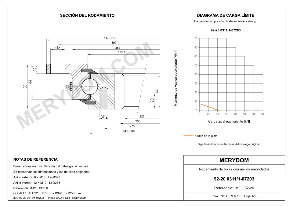 Plano CAD de la corona de giro de sustitución MERYDOM para IMO 92-20 0311/1-07203, con dimensiones y orificios de montaje.