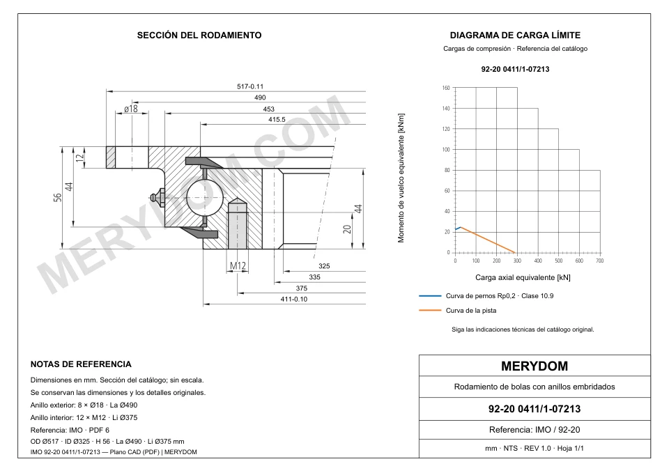 Plano CAD de la corona de giro de sustitución MERYDOM para IMO 92-20 0411/1-07213, con dimensiones y orificios de montaje.