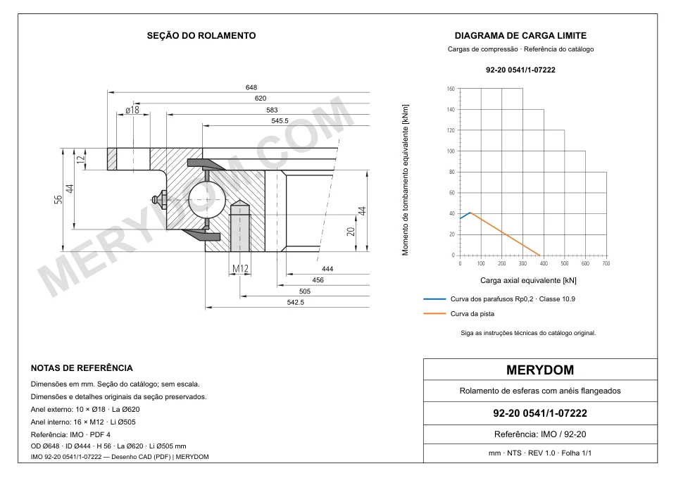 Desenho CAD do rolamento de giro de substituição MERYDOM para IMO 92-20 0541/1-07222, com dimensões e furos de montagem.