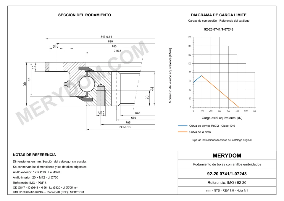 Plano CAD de la corona de giro de sustitución MERYDOM para IMO 92-20 0741/1-07243, con dimensiones y orificios de montaje.