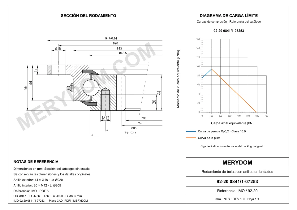 Plano CAD de la corona de giro de sustitución MERYDOM para IMO 92-20 0841/1-07253, con dimensiones y orificios de montaje.