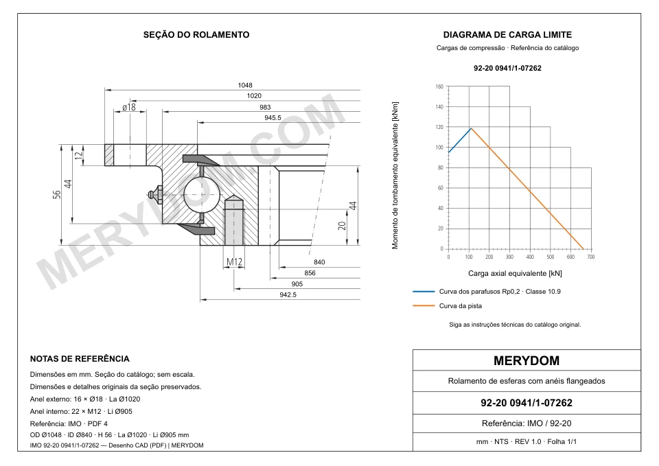 Desenho CAD do rolamento de giro de substituição MERYDOM para IMO 92-20 0941/1-07262, com dimensões e furos de montagem.