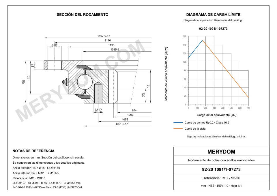 Plano CAD de la corona de giro de sustitución MERYDOM para IMO 92-20 1091/1-07273, con dimensiones y orificios de montaje.