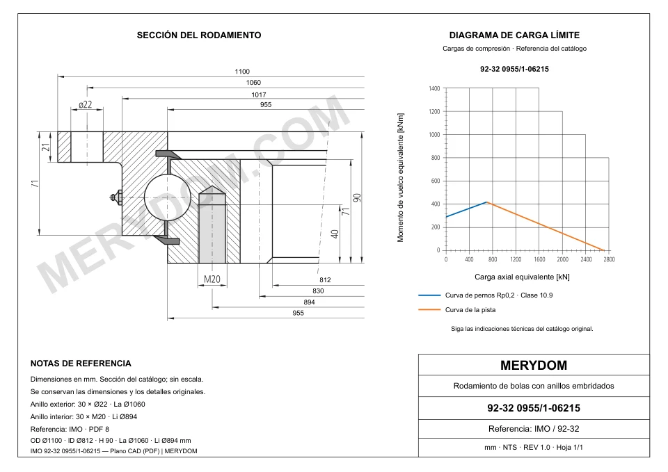 Plano CAD de la corona de giro de sustitución MERYDOM para IMO 92-32 0955/1-06215, con dimensiones y orificios de montaje.