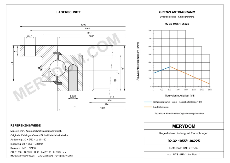 CAD-Zeichnung des MERYDOM-Ersatzdrehkranzes für IMO 92-32 1055/1-06225 mit Abmessungen und Befestigungsbohrungen.