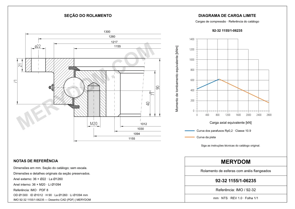 Desenho CAD do rolamento de giro de substituição MERYDOM para IMO 92-32 1155/1-06235, com dimensões e furos de montagem.