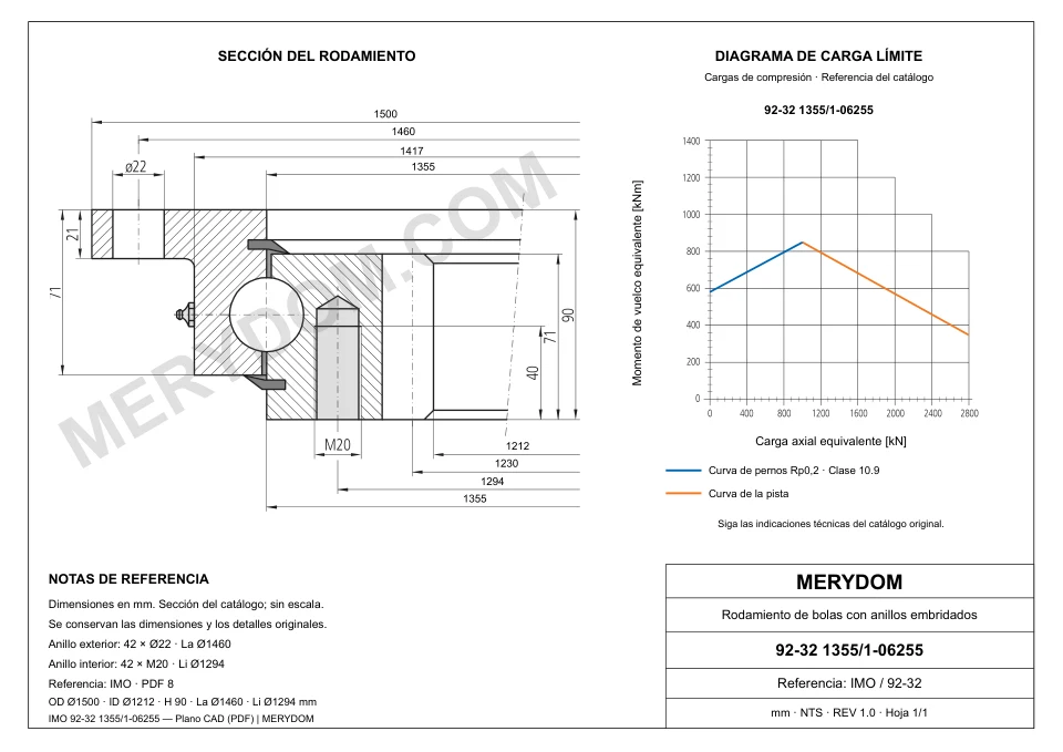 Plano CAD de la corona de giro de sustitución MERYDOM para IMO 92-32 1355/1-06255, con dimensiones y orificios de montaje.