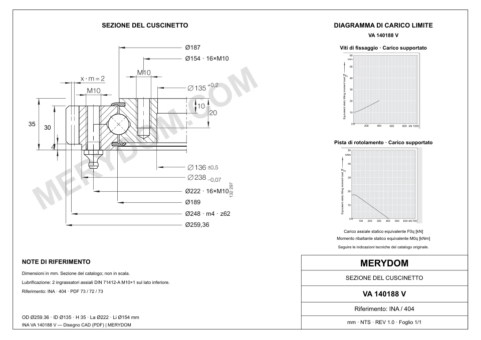 Disegno CAD del cuscinetto di rotazione sostitutivo MERYDOM per INA VA 140188 V, con dimensioni e fori di montaggio.