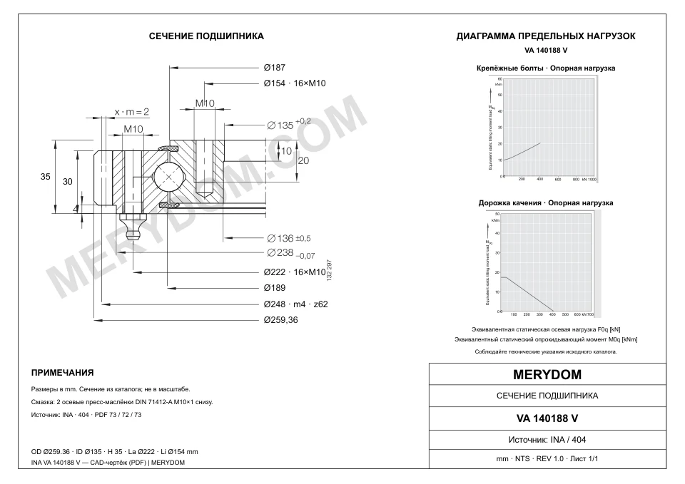 CAD-чертёж опорно-поворотного устройства MERYDOM для замены INA VA 140188 V с размерами и монтажными отверстиями.