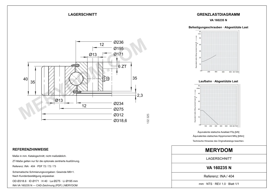 CAD-Zeichnung des MERYDOM-Ersatzdrehkranzes für INA VA 160235 N mit Abmessungen und Befestigungsbohrungen.