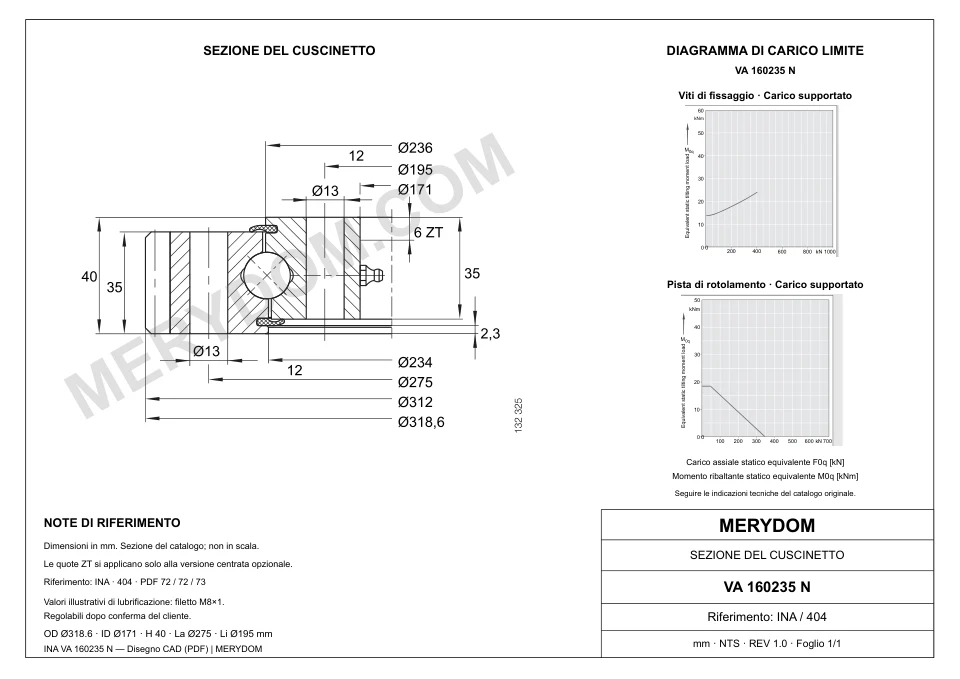 Disegno CAD del cuscinetto di rotazione sostitutivo MERYDOM per INA VA 160235 N, con dimensioni e fori di montaggio.