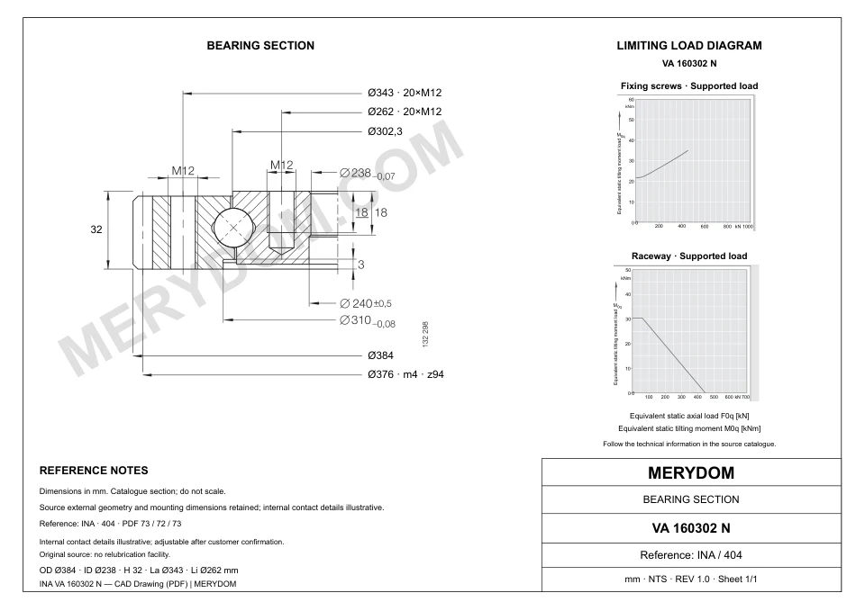 CAD drawing of the MERYDOM replacement slewing bearing for INA VA 160302 N, showing dimensions and mounting holes.