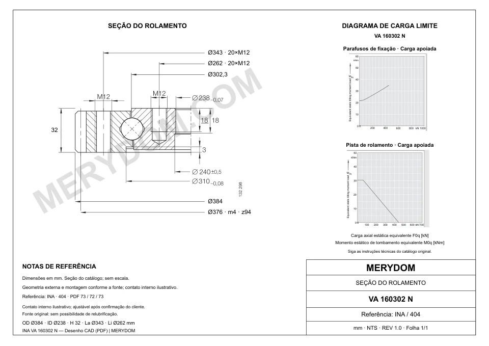 Desenho CAD do rolamento de giro de substituição MERYDOM para INA VA 160302 N, com dimensões e furos de montagem.