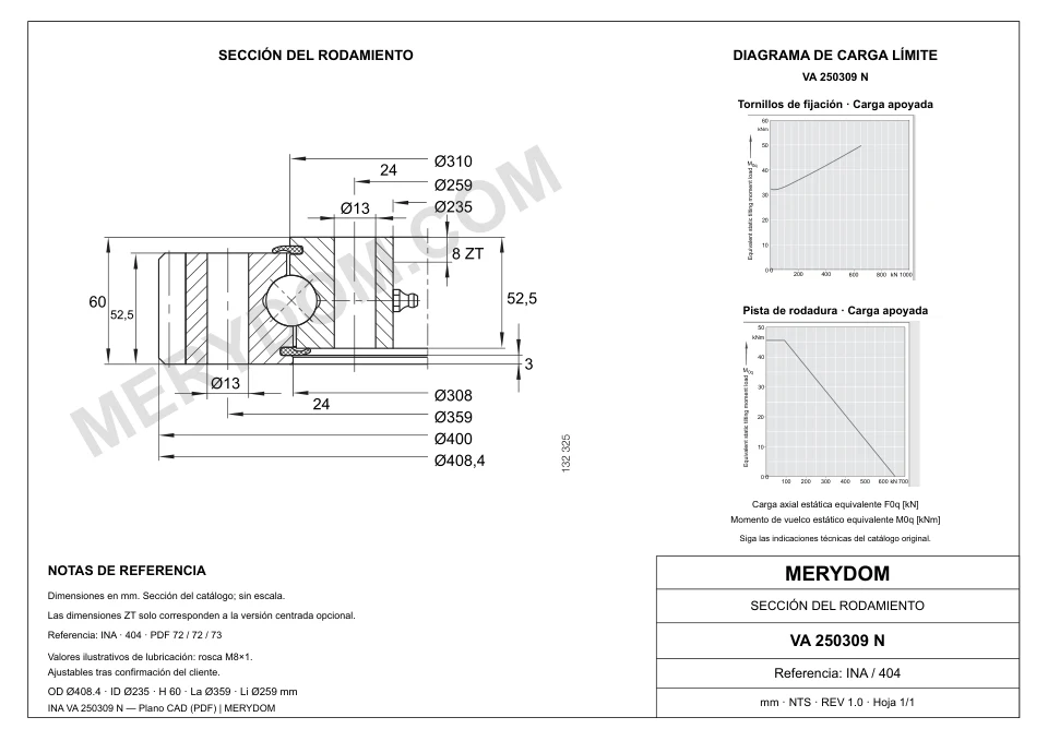 Plano CAD de la corona de giro de sustitución MERYDOM para INA VA 250309 N, con dimensiones y orificios de montaje.