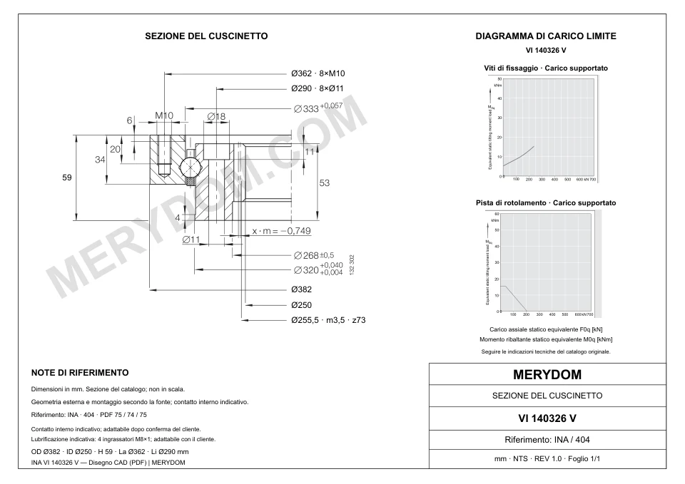 Disegno CAD del cuscinetto di rotazione sostitutivo MERYDOM per INA VI 140326 V, con dimensioni e fori di montaggio.