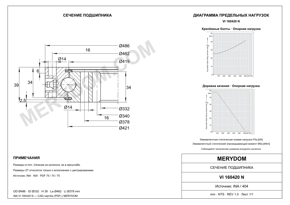 CAD-чертёж опорно-поворотного устройства MERYDOM для замены INA VI 160420 N с размерами и монтажными отверстиями.