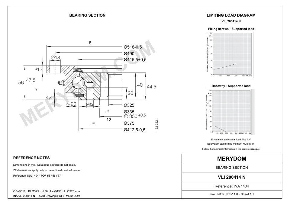 CAD drawing of the MERYDOM replacement slewing bearing for INA VLI 200414 N, showing dimensions and mounting holes.