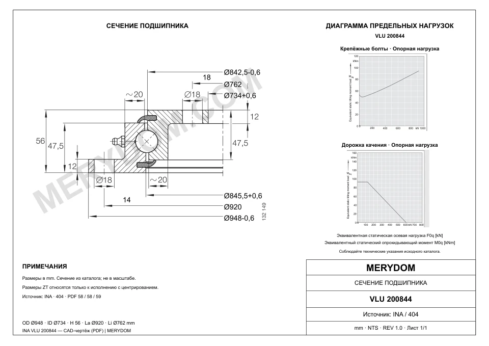 CAD-чертёж опорно-поворотного устройства MERYDOM для замены INA VLU 200844 с размерами и монтажными отверстиями.