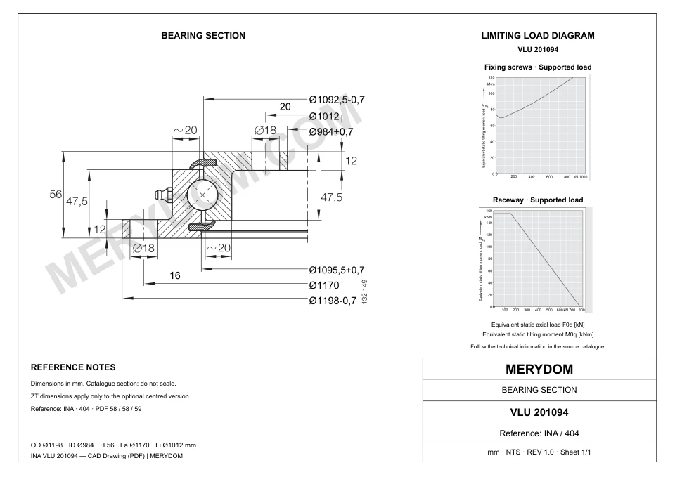 CAD drawing of the MERYDOM replacement slewing bearing for INA VLU 201094, showing dimensions and mounting holes.