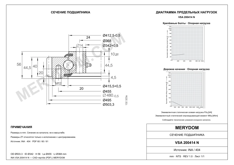 CAD-чертёж опорно-поворотного устройства MERYDOM для замены INA VSA 200414 N с размерами и монтажными отверстиями.