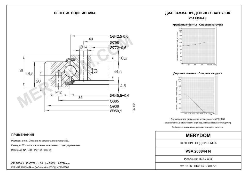 CAD-чертёж опорно-поворотного устройства MERYDOM для замены INA VSA 200844 N с размерами и монтажными отверстиями.