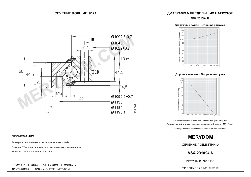 CAD-чертёж опорно-поворотного устройства MERYDOM для замены INA VSA 201094 N с размерами и монтажными отверстиями.